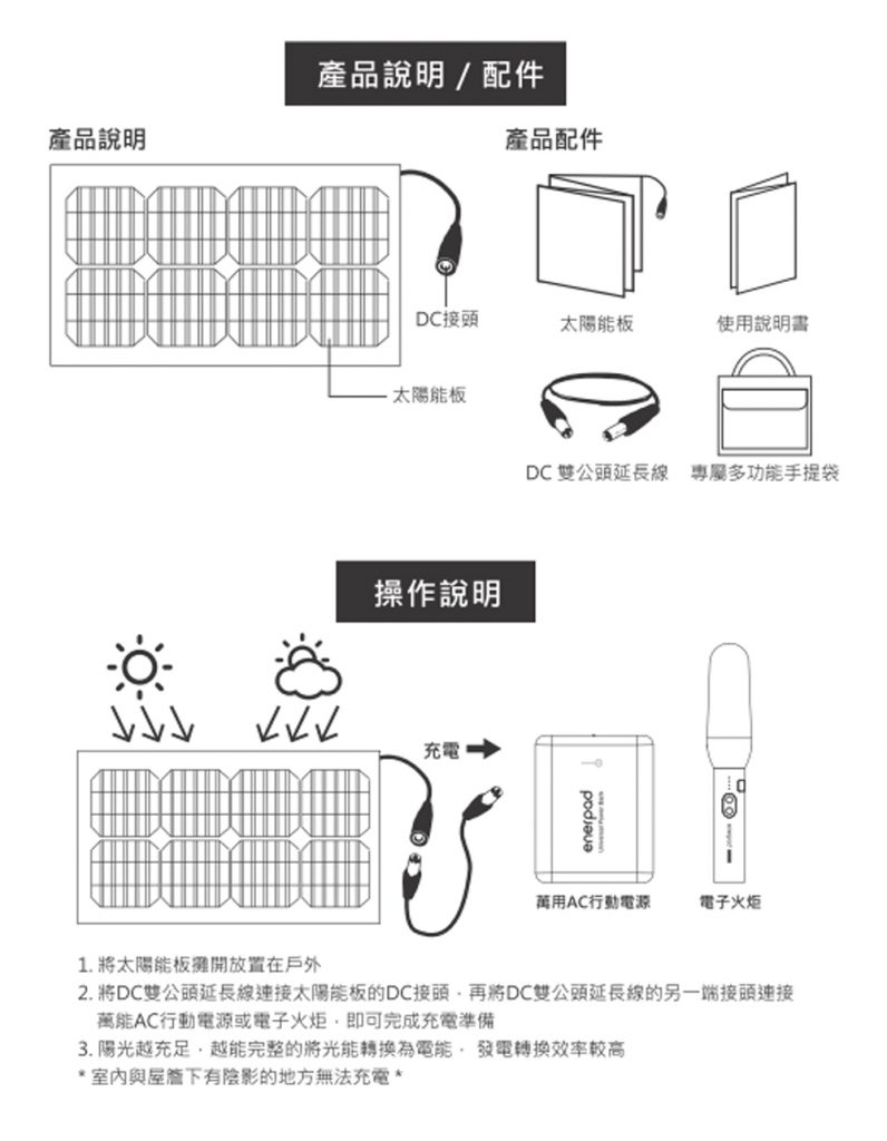 馬艾創意