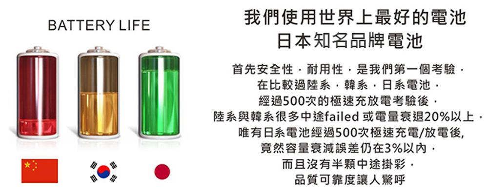 馬艾創意