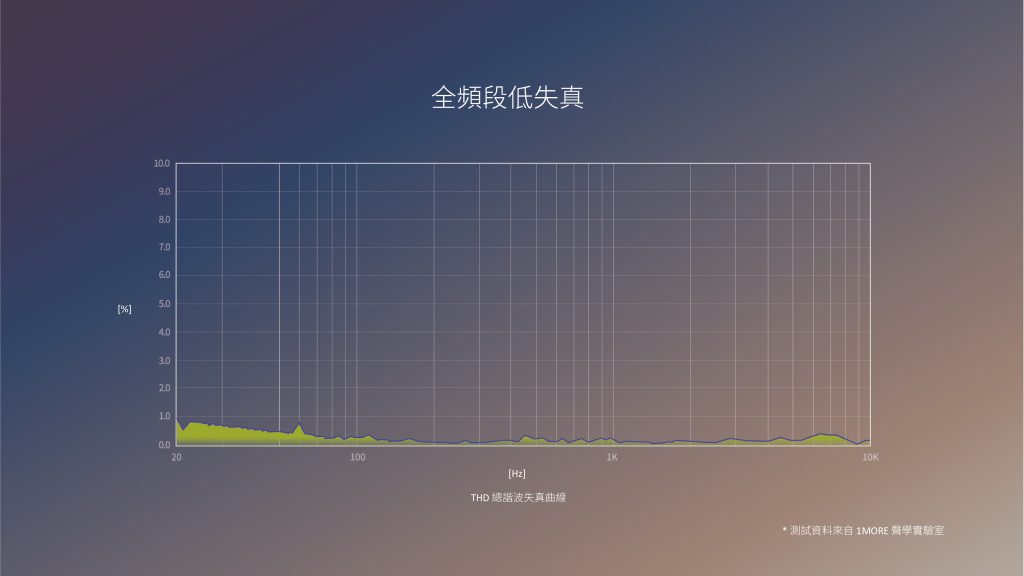 馬艾創意