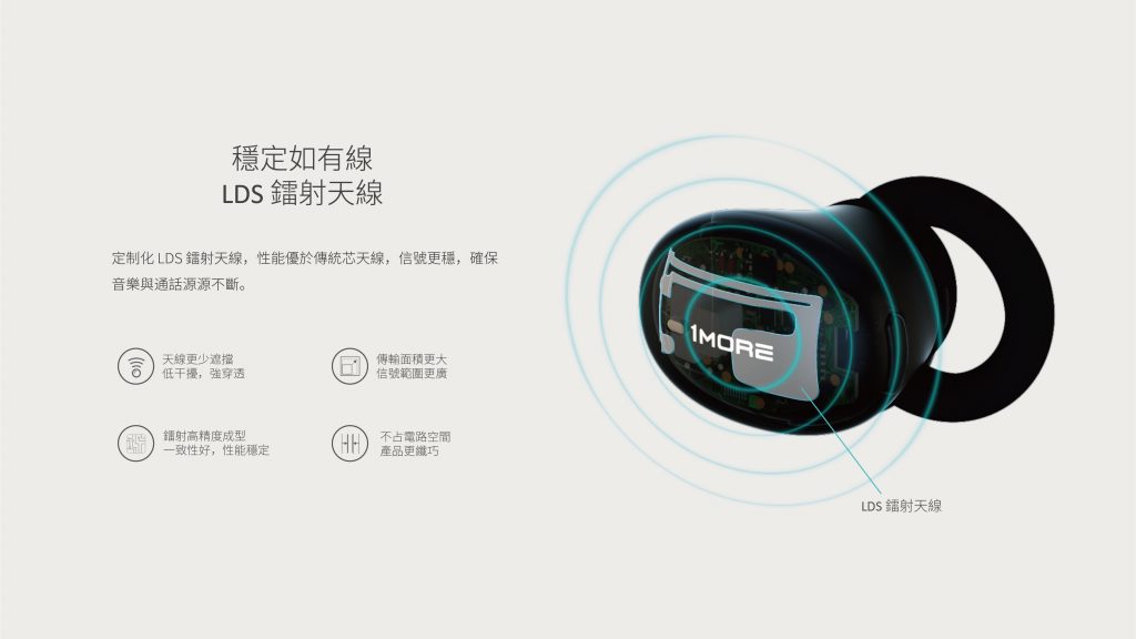 馬艾創意