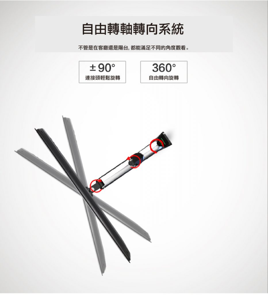 馬艾創意